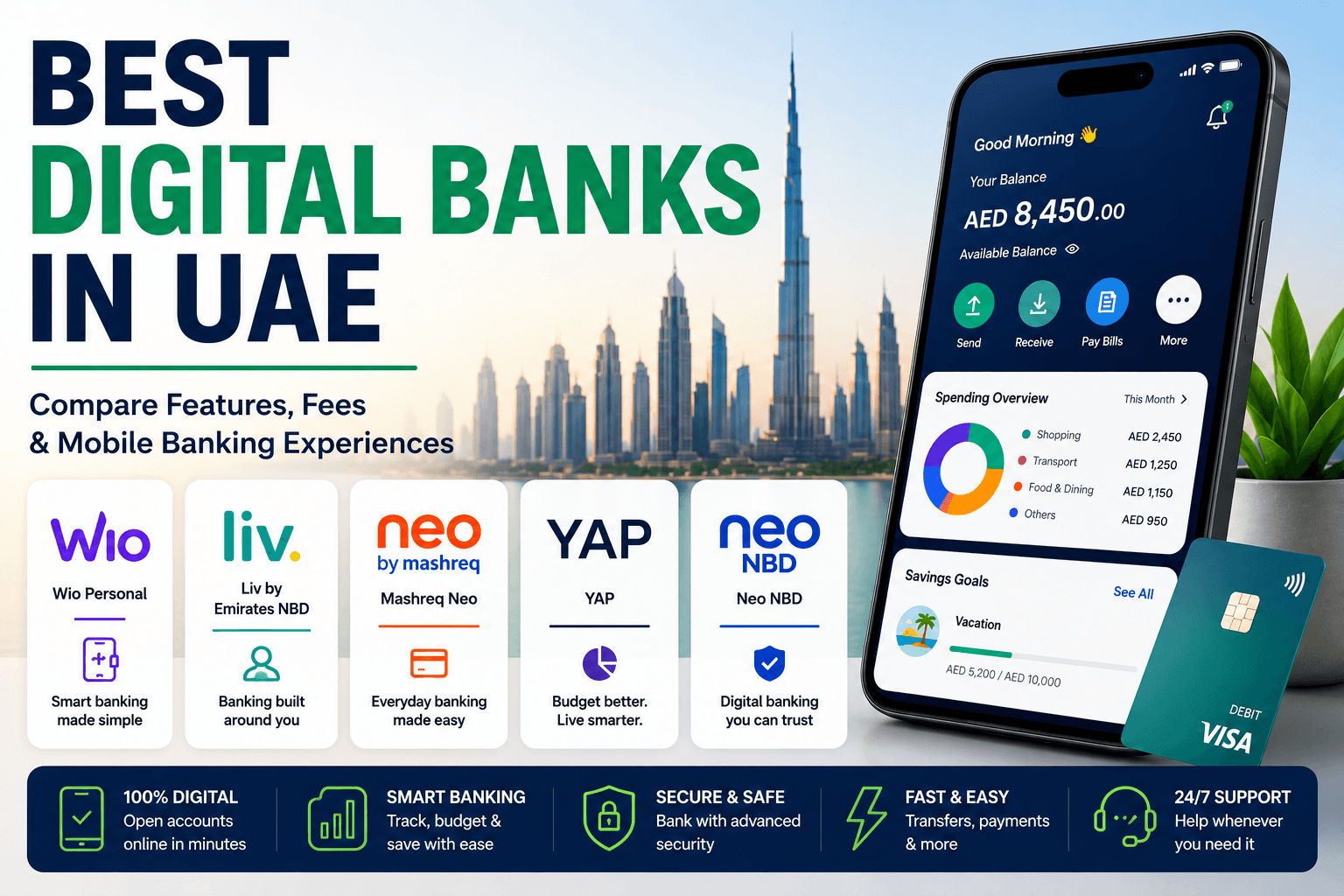 Best Digital Banks in UAE (2026): Which App-First Bank Fits You?
