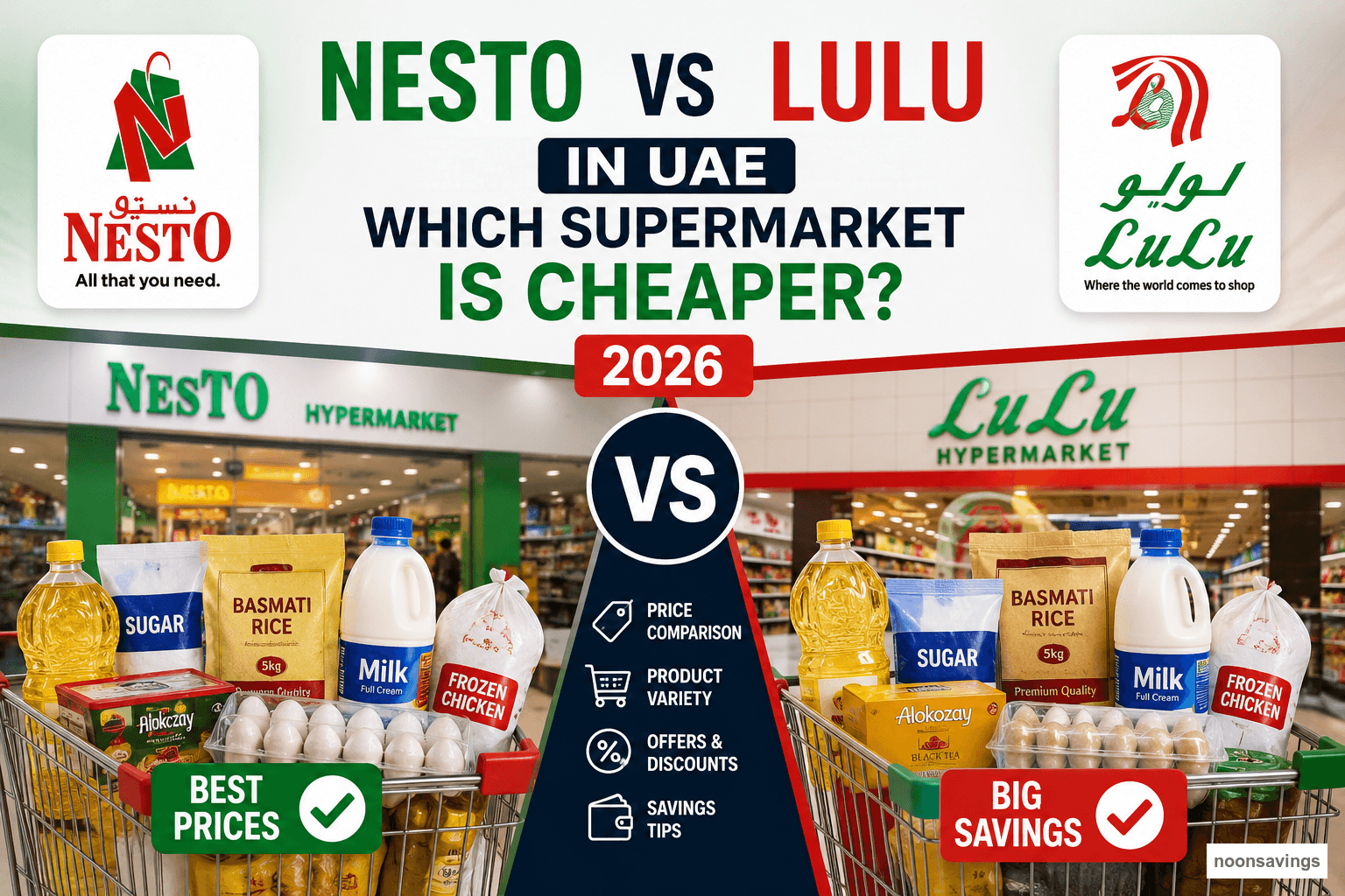 Nesto vs Lulu UAE supermarket price comparison for grocery savings in Dubai