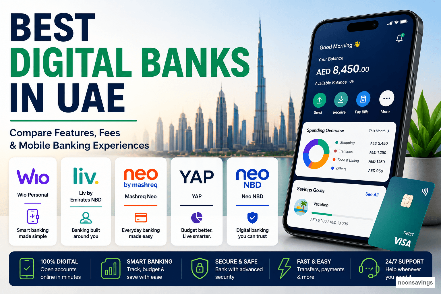 أفضل البنوك الرقمية في الإمارات 2026: أي بنك رقمي يناسبك؟