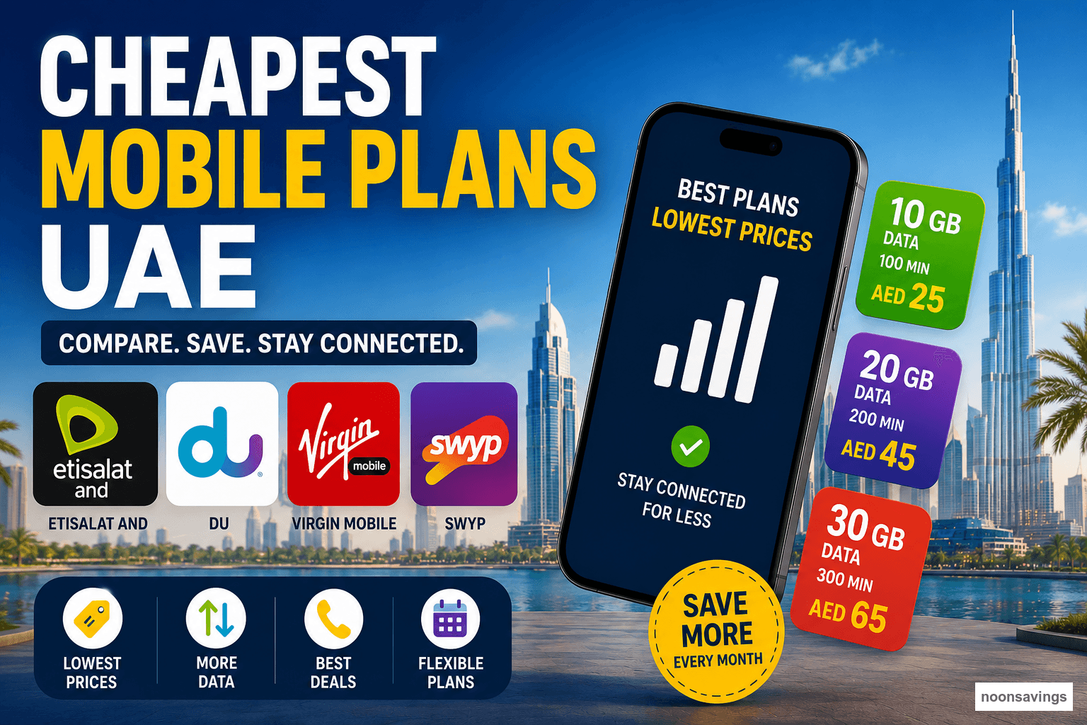 A smartphone displaying a budget mobile plan application with data sliders