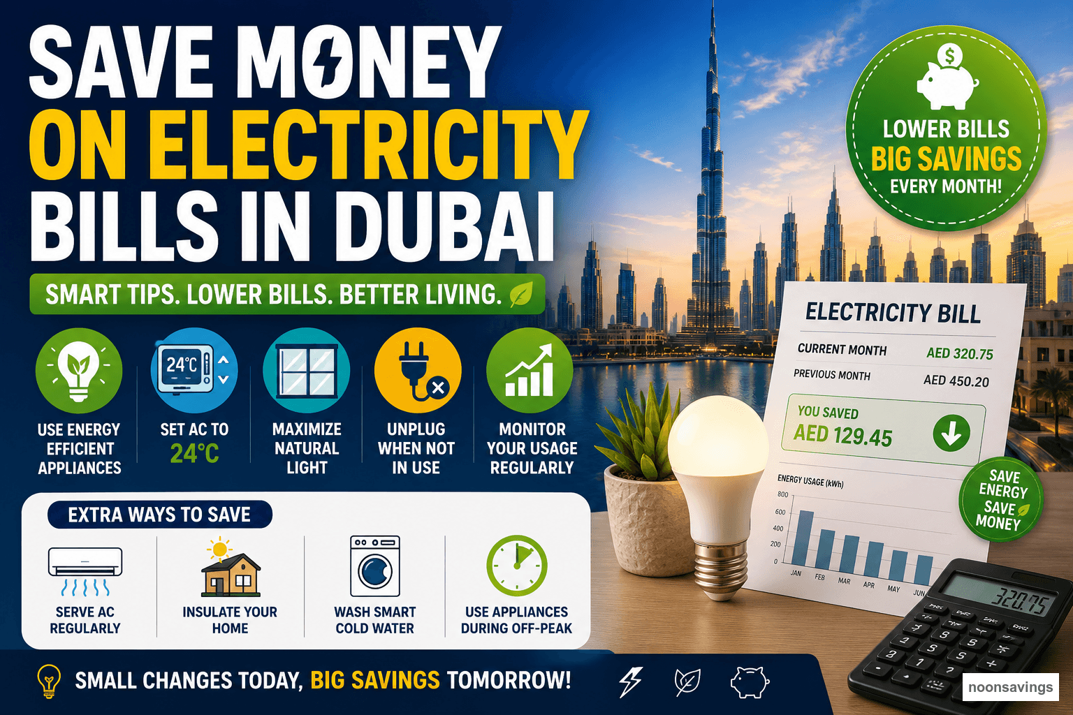 Practical guide on reducing DEWA electricity bills and energy consumption in Dubai